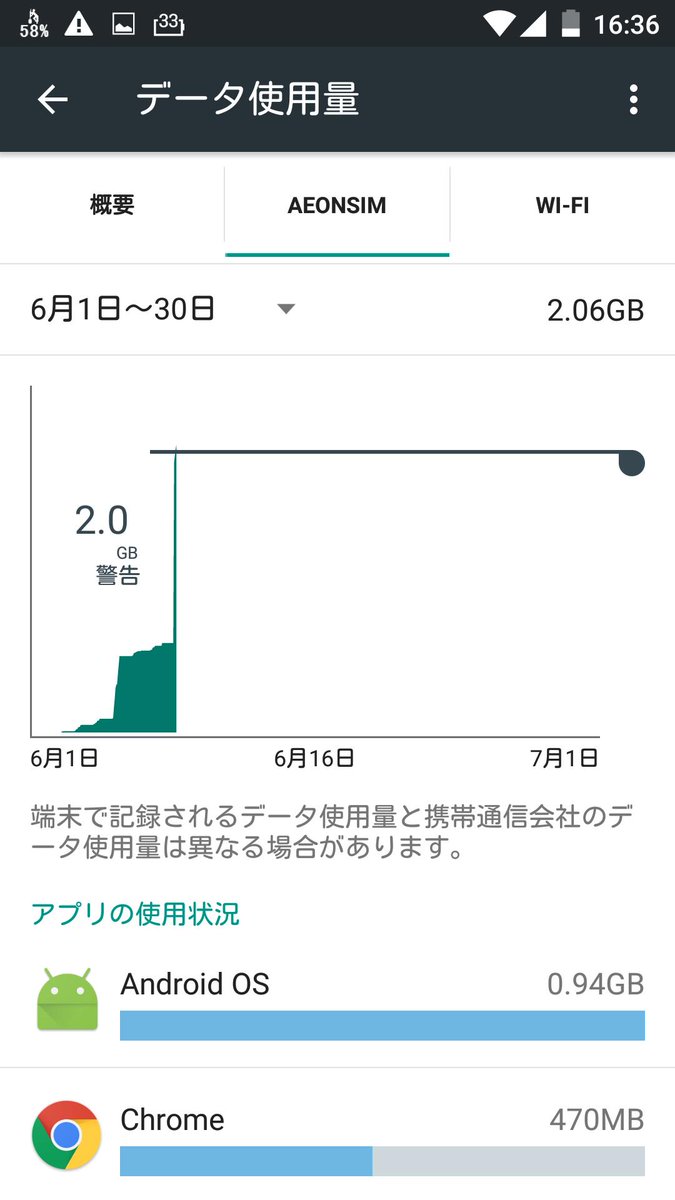Android異常通信の件 Togetter Android異常通信の件 Togetter