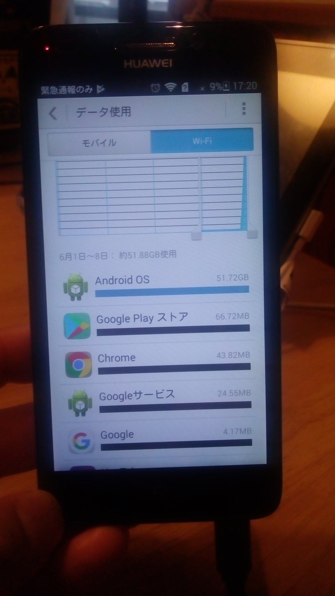 Android異常通信の件 Togetter