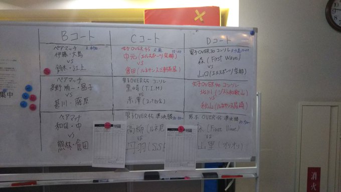 日本スカッシュ協会関西支部 Squash K Page 22 Twilog 日本スカッシュ協会関西支部 Squash K Page 22 Twilog