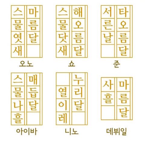 kkomjirak_sho's tweet photo. 💛니노생일기념 RT이벤트💛
🎉6월17일=니노미야잔망나리 탄생일🎉
✨니노가 더 많은분들에게 생일축하받기를 바라는 마음에서 알티이벤트를 진행합니다✨
🎁상품🎁
노란색에어팟케이스&amp;전차스세트
💛6/17당발💛
팔로한정❌ 람덕한정⭕️
(메인트 티셔츠도 많은관심부탁드립니다☺️) https://t.co/gTdsUkGI1D