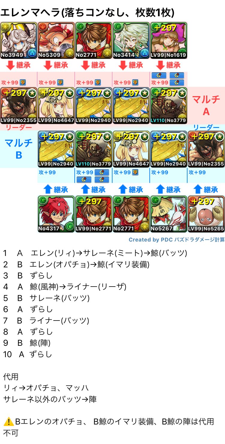 マへラ Twitter Search Twitter