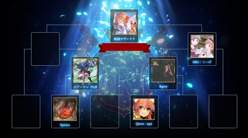 O Xrhsths Ratings For シャドウバース Sto Twitter 第9回ratings杯全試合終了しました 優勝 眼鏡サザンドラ選手 Hydreigon Specs 準優勝 Srg くーげ選手 Kuge Sv ベスト4 エアーマン Par選手 Earman178 Rgrey選手 Rgreysv でした ご視聴