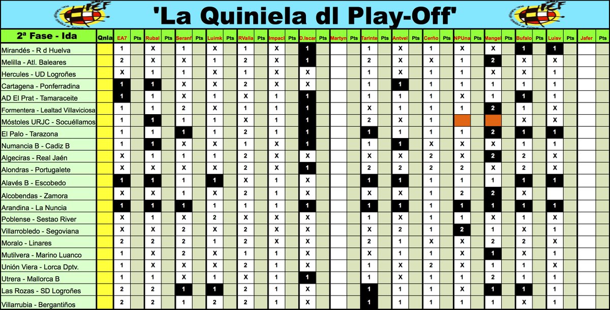 'La Quiniela dl Play-Off' - Temp 2020-2021 // FINAL - Página 3 D8i5EKZWsAABltW
