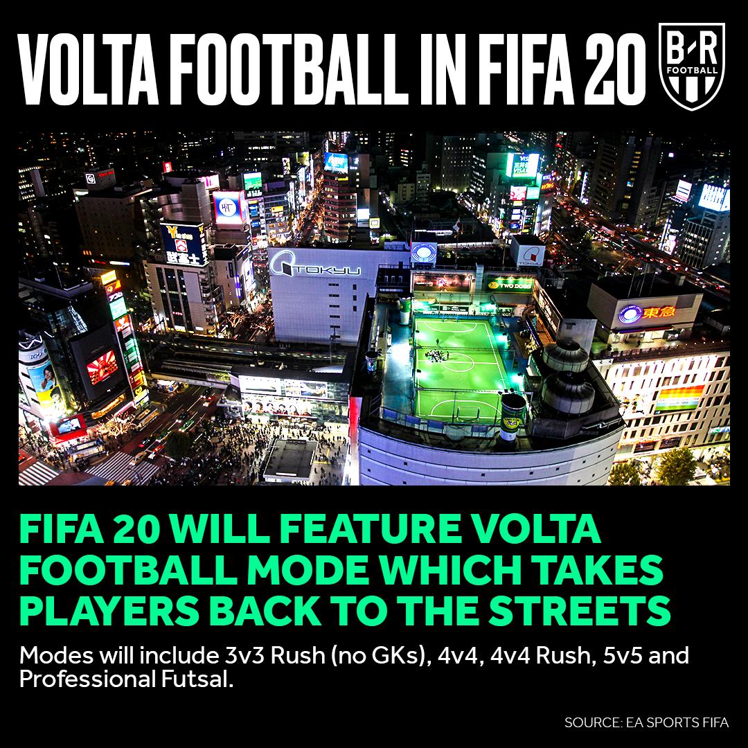 BleacherReport's tweet image. FIFA 20 is taking it back to the street 😳 (via @brfootball)