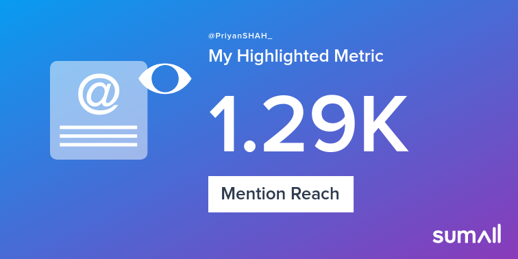 PriyanSHAH_'s tweet photo. My week on Twitter 🎉: 6 Mentions, 1.29K Mention Reach. See yours with https://t.co/TFL13uJ4Gj https://t.co/GjBbeRZoxI