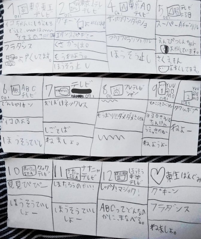 長男作 いろいろ上達してる 左は番組表らしいのですがツッコミが追いつきません 菊地 滓の漫画 長男作 いろいろ上達してる 左は番組表らしいのですがツッコミが追いつきません 菊地 滓の漫画