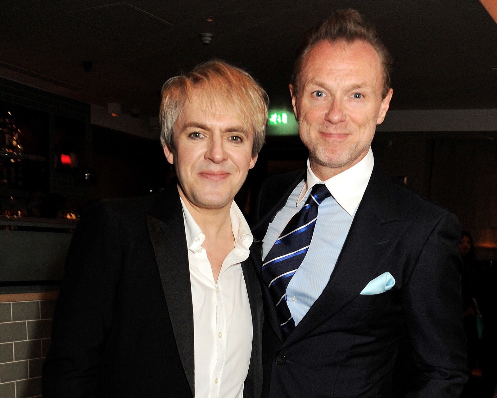 Happy Birthday Nick Rhodes 