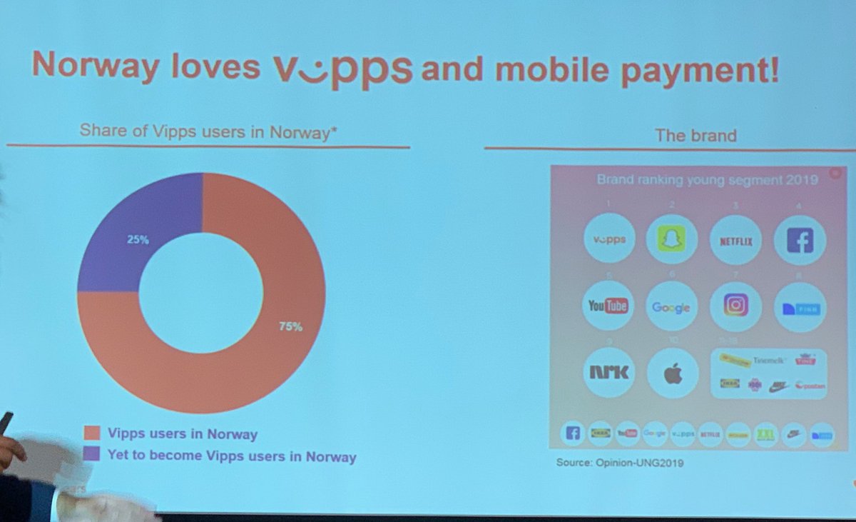 nordea vipps