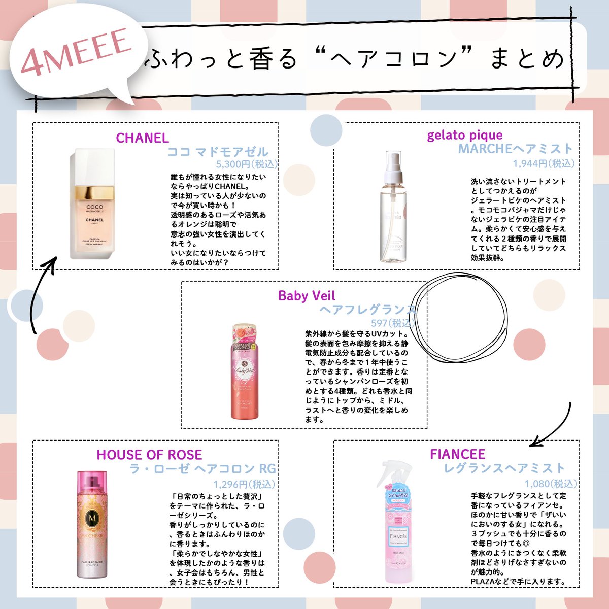 ヘアコロン Twitter Search ヘアコロン Twitter Search