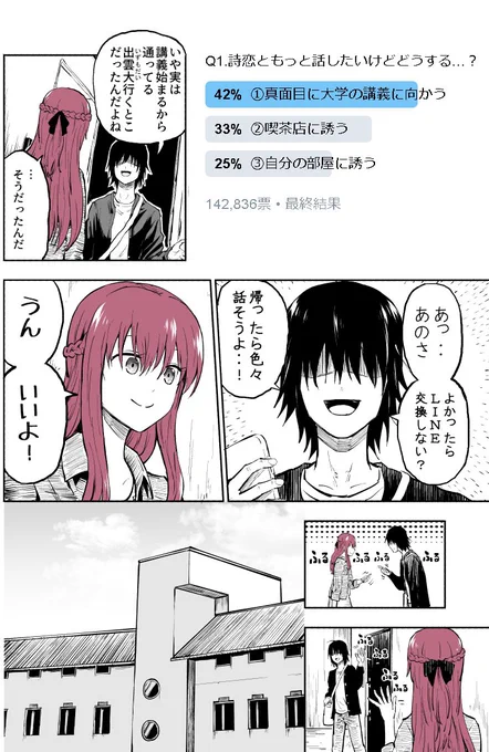 アンケート機能で進むギャルゲー漫画　２　#創作漫画 