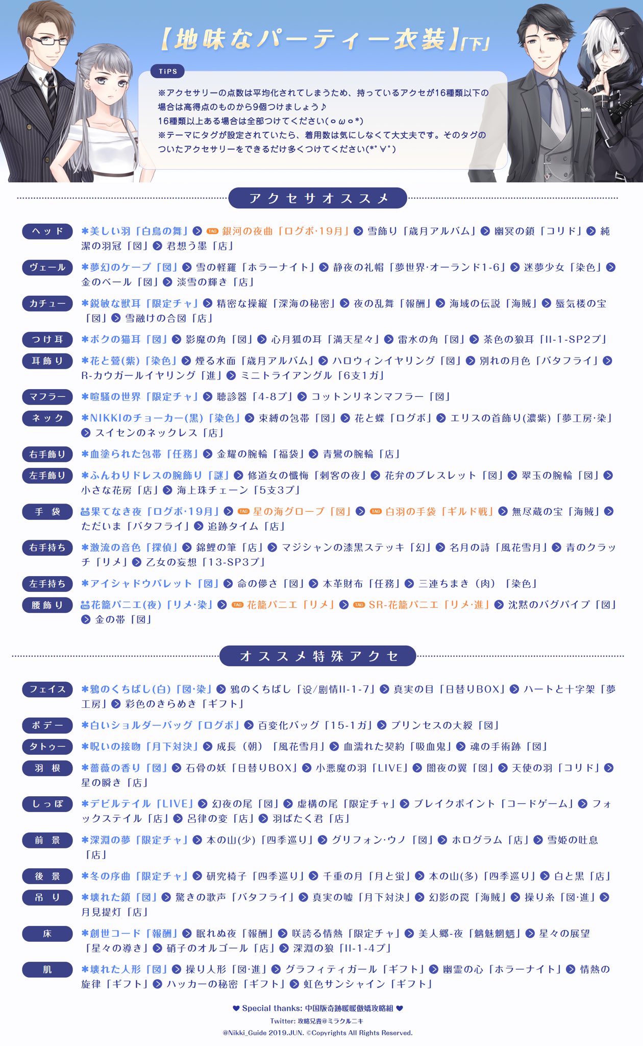 攻略兄貴 ミラクルニキ イベント 黎明前線 の コーデ演習 で使える高得点コーデの攻略を作りました よければ ご参考にどうぞ 計3テーマあります もう一つはリプで コーデの日とテーマを間違いないように 時間があれば 先にマイコーデで保存 攻略兄貴 ミラクルニキ イベント 黎明前線 の コーデ演習 で使える高得点コーデの攻略を作りました よければ ご参考にどうぞ 計3テーマあります もう一つはリプで コーデの日とテーマを間違いないように 時間があれば 先にマイコーデで保存