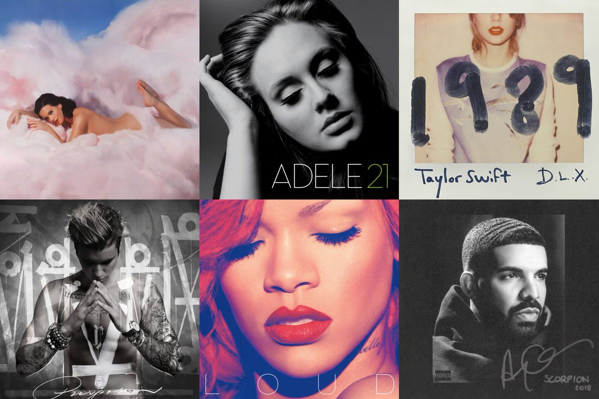 rihanna loud album download zip rihanna loud album download zip