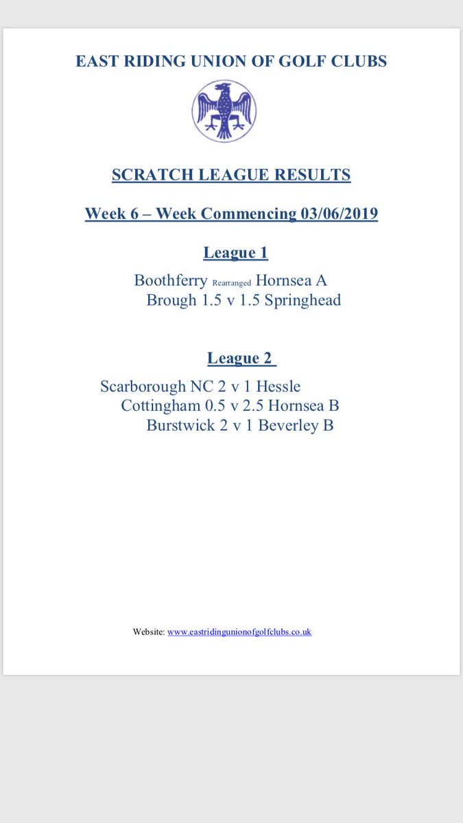 Week 6 <a href="/erugc/">ERUGC</a> Scratch League Results ⛳️🏌️ 

<a href="/hornseagolfclub/">Hornsea Golf Club</a> 
<a href="/hesslegolfclub/">Hessle Golf Club</a> 
<a href="/hullgcpros/">Hull Golf Club</a> 
<a href="/BroughGolfClub/">Brough Golf Club</a> 
<a href="/beverleygolf/">Beverley & East Riding Golf Club</a> 
<a href="/ScarboroughNCGC/">North Cliff Golf Club</a> 
<a href="/Boothferrygolf1/">Boothferry Golf Club (Howden)</a> 
<a href="/springheadpark/">Springhead Park GC</a> 
<a href="/burstwickgolf/">Burstwick CG</a> 
@CottinghamParks 
<a href="/Gansteadpark/">Ganstead Park</a> 
<a href="/ersatz1967/">John Illingworth</a>