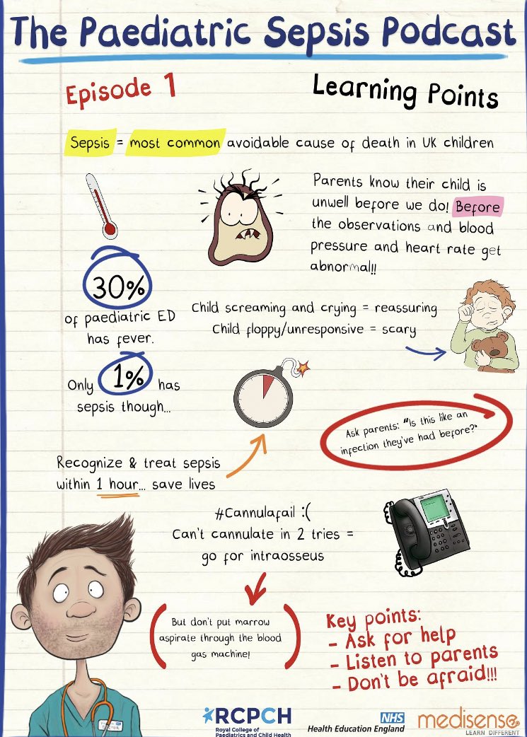 oliverbj81's tweet photo. Paediatric #Sepsis learning points 👀 Check it out 🤔 https://t.co/WB2X53qunP