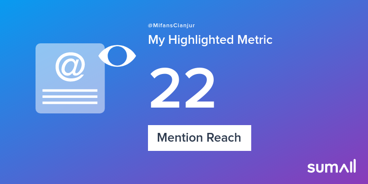 My week on Twitter 🎉: 2 Mentions, 22 Mention Reach. See yours with sumall.com/performancetwe…