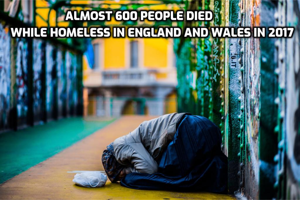 StreetSouls Facts: Almost 600 people died while homeless in England and Wales in 2017.