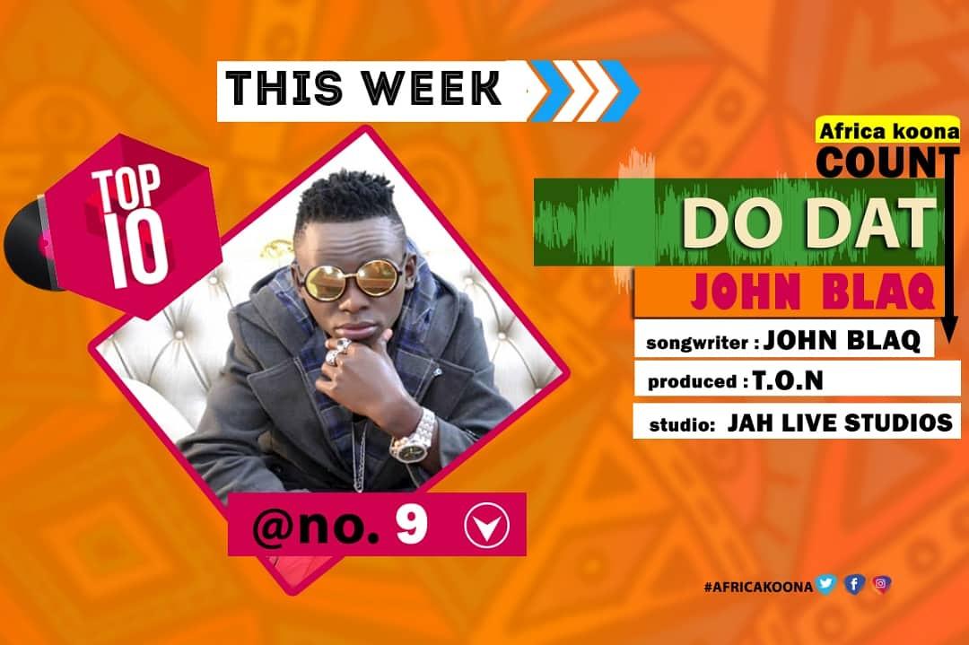 djjacobomutuze's tweet image. #AfricaKoonaTop10:- #DoDat By @johnblaq_ Number #9 Np 90.4 #DembeFm In @africaKoona

#SongWriter:- @johnblaq_
#Producer:- @ton
#Studio:- @jahlivestudio
