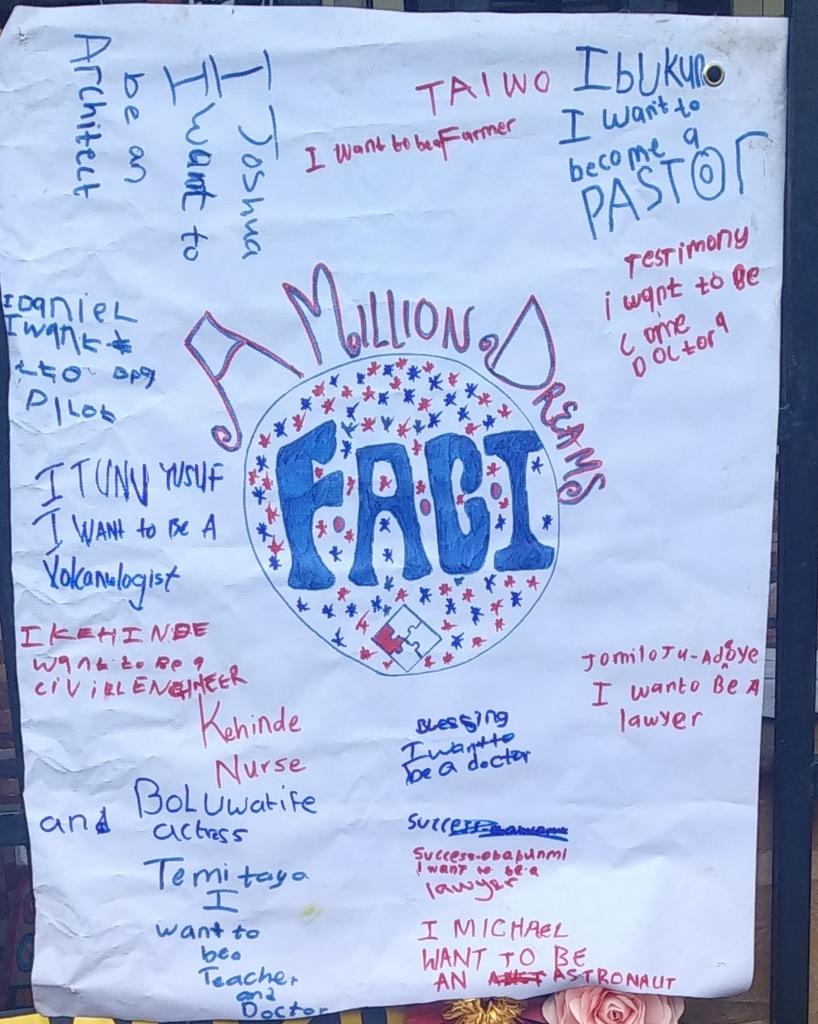 thepanaceaproj's tweet photo. Our Dream Board!!!
Looking closely at this, you'll find out that a child wrote he wants to be a VOLCANOLOGIST.
These children are thinking way beyond what we think they do.
It was immensely encouraging!!!
#FACI2.0
#AmillionDreams
#CHIPROM https://t.co/wL5f73juCg