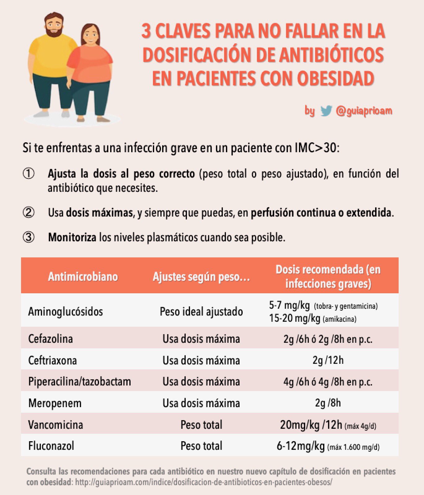 Alprazolam 2g Precio