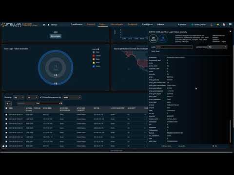 A brief demo of the Breach Detection System showcasing Killchain Visualization and Machine Learning Anomaly Detections: zurl.co/eC55