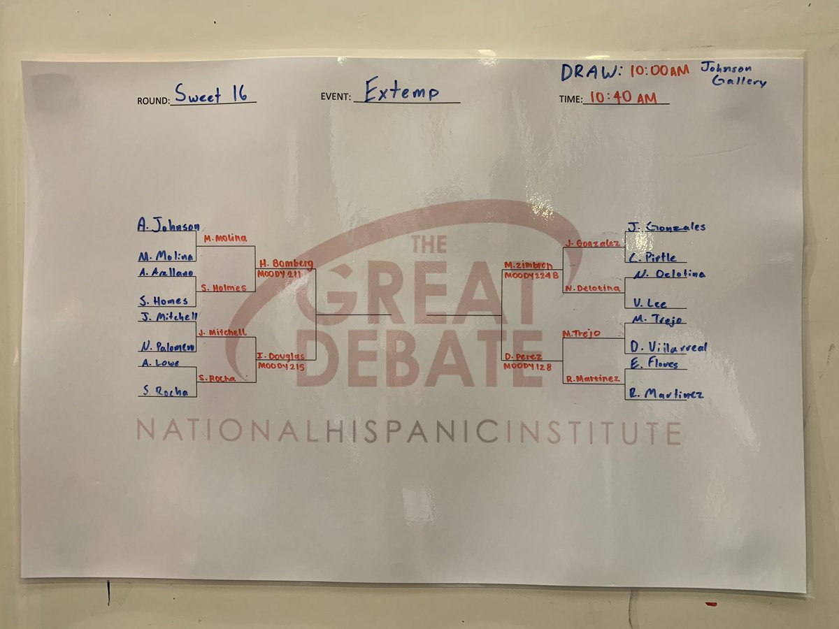 nhi_news's tweet photo. Elite Eight for Extemp. and Mock have been announced! Who are you rooting for? #2019TXGD https://t.co/bUC4UQ1VSL