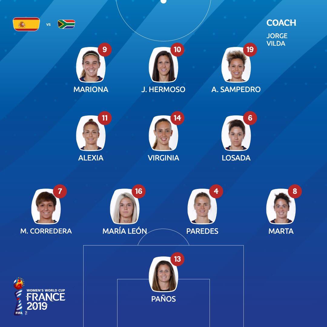 FDSportsOficial's tweet photo. ⚽️ SELEÇÕES ESCALADAS! 🏆
Espanha (🇪🇸) e África do Sul (🇿🇦) já estão com o seu onze inicial definido!
#FIFAWWC #FIFAWomensWorldCup #ESPESA #ESP #RSA https://t.co/OkZenLl2yI