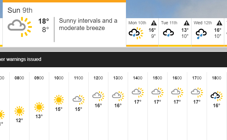 SandallPark's tweet photo. Forecast looking good for tomorrow's @Young_Muslimahs Eid in the Park @MyDoncaster @VisitDoncaster @tanypod @CentralAreaTeam @Welcome2Yorks @DonnyFreePress @TraxFM @sinefm @sinefmbreakfast @BBCSheffield @DoncasterSpace @GreenFlagAward @DNChamber @Ambassadors_DN @DoncasterMum https://t.co/su66jH9wAW