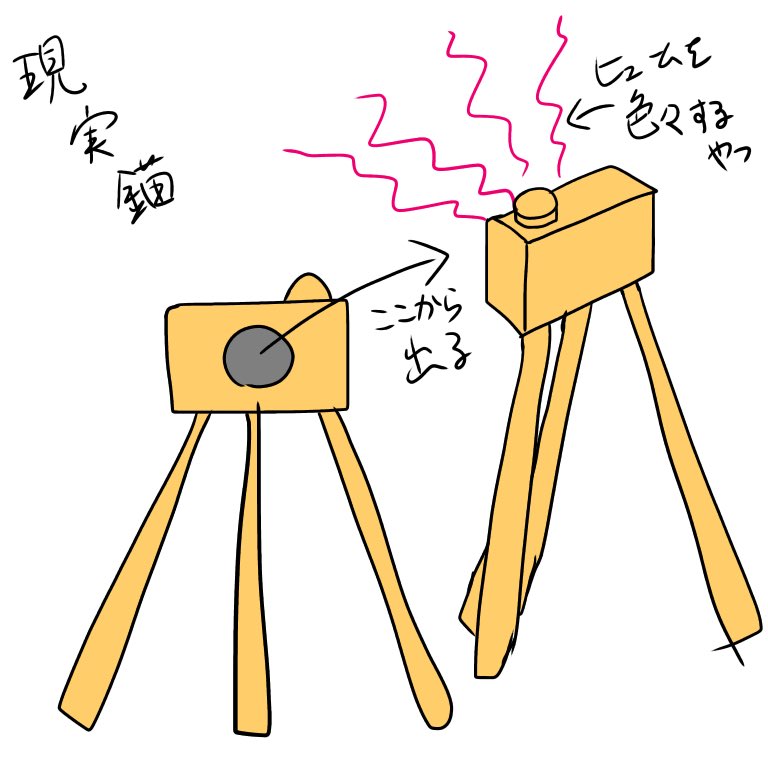 まいらびちゃん A Twitteren スクラントン現実錨は私の中でたまに作業着来た人達が扱ってる黄色いヤツってイメージあった