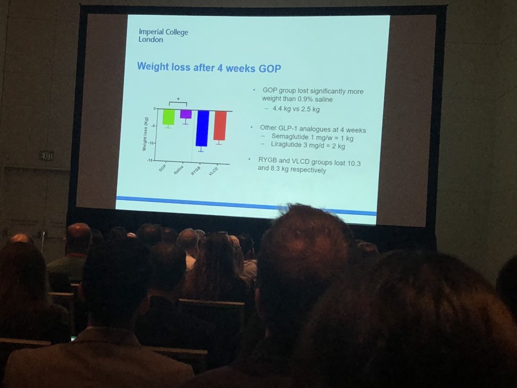 fjavesc's tweet image. Interesting results of GLP1/Oxyntomodulin/PYY infusion in terms of weight reduction, but mainly glucose control when compared to RYGB and VLCD approaches #ADA2019 #2019ADA @diabeteSEEN @sociedadSEEN @SEDiabetes