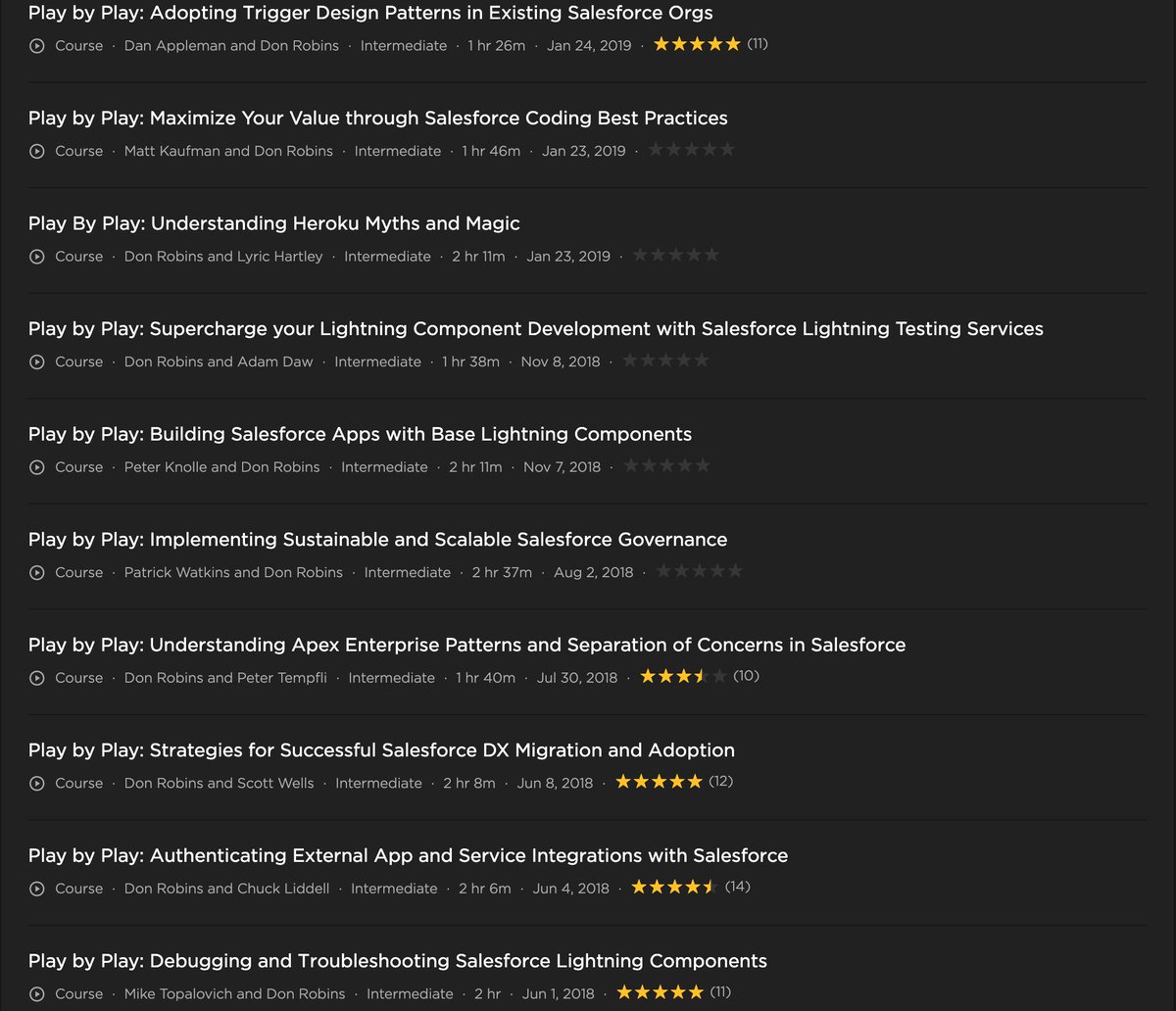 matmorris's tweet photo. This is a list of all of the Salesforce Play-by-Play sessions that you could view on @Pluralsight for free this weekend. Watch one and see how #ConversationalLearning can help you get your head around real-world challenges. It has helped me so much. https://t.co/ehf5DUWDlA https://t.co/MB8pAQH3e6