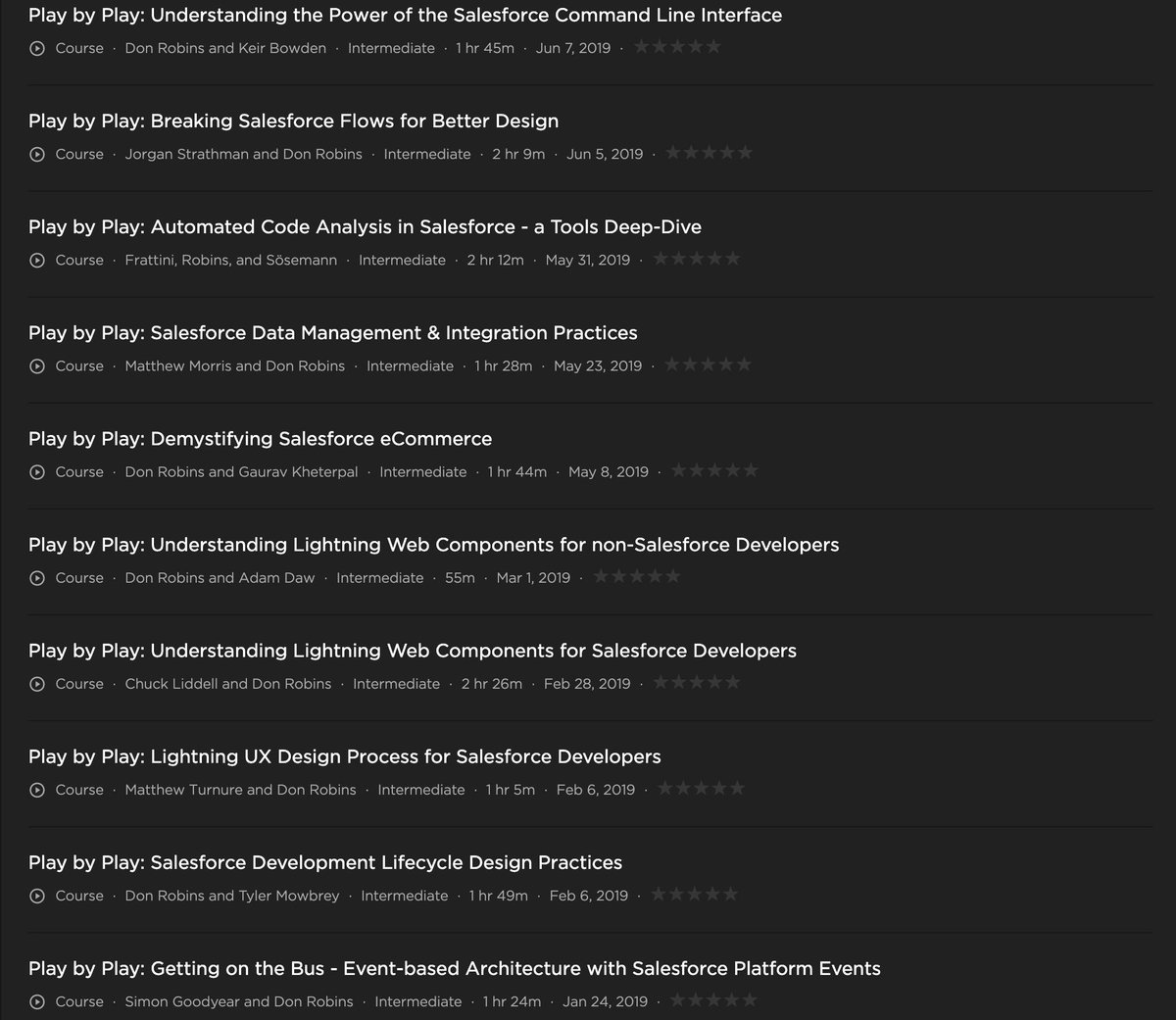 matmorris's tweet photo. This is a list of all of the Salesforce Play-by-Play sessions that you could view on @Pluralsight for free this weekend. Watch one and see how #ConversationalLearning can help you get your head around real-world challenges. It has helped me so much. https://t.co/ehf5DUWDlA https://t.co/MB8pAQH3e6