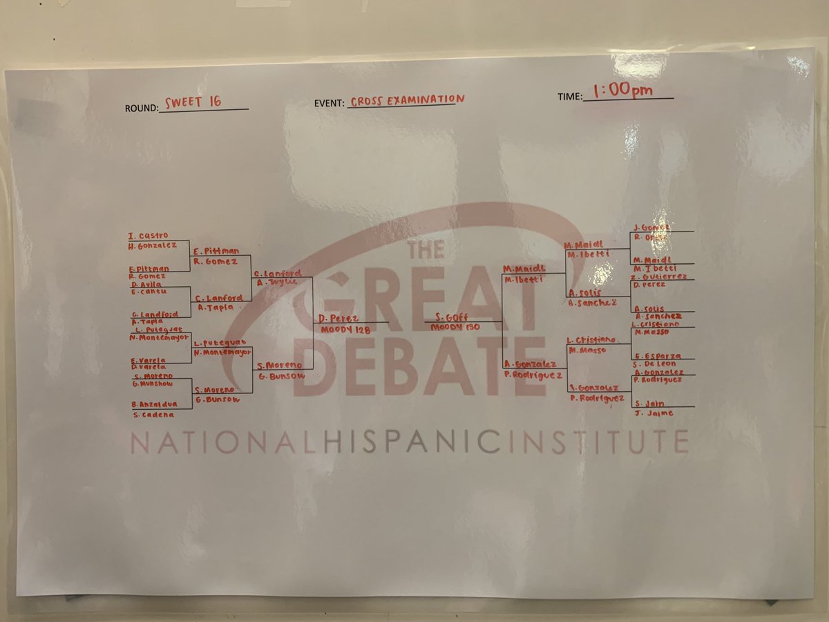 nhi_news's tweet photo. Updates on Oratory and CX brackets! Final Four is here! #2019TXGD https://t.co/28uBlshQPJ