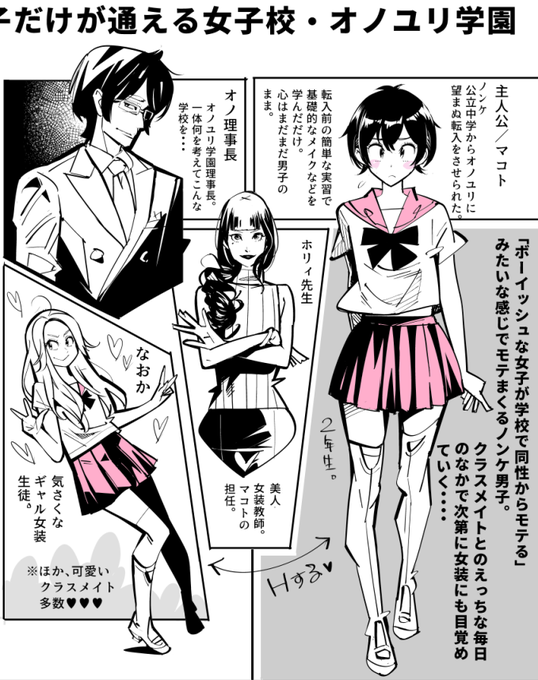 2017年、作業中断前のキャラ表 マコトなかなか良い線。ブランク中にこの美意識をすこし失った気がするくそー絶対に取り戻す
#男子だけが通える女子校オノユリ学園 