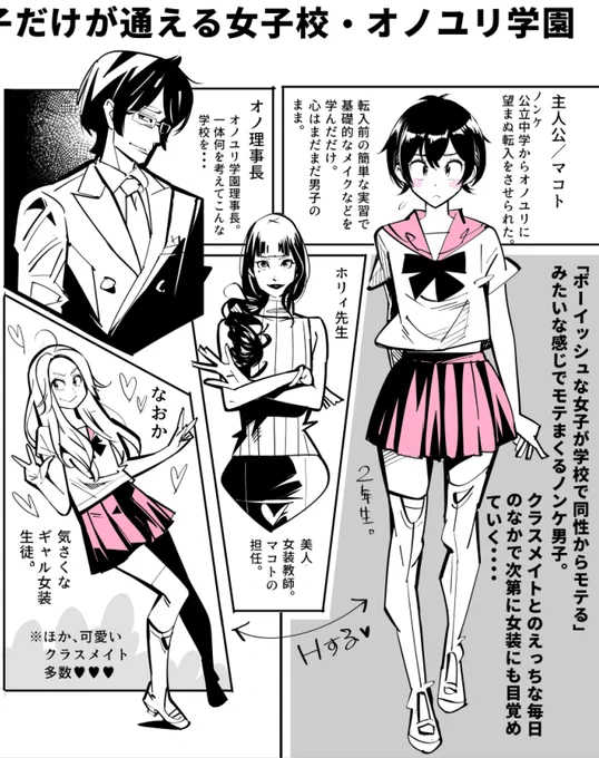 2017年、作業中断前のキャラ表 マコトなかなか良い線。ブランク中にこの美意識をすこし失った気がするくそー絶対に取り戻す
#男子だけが通える女子校オノユリ学園 