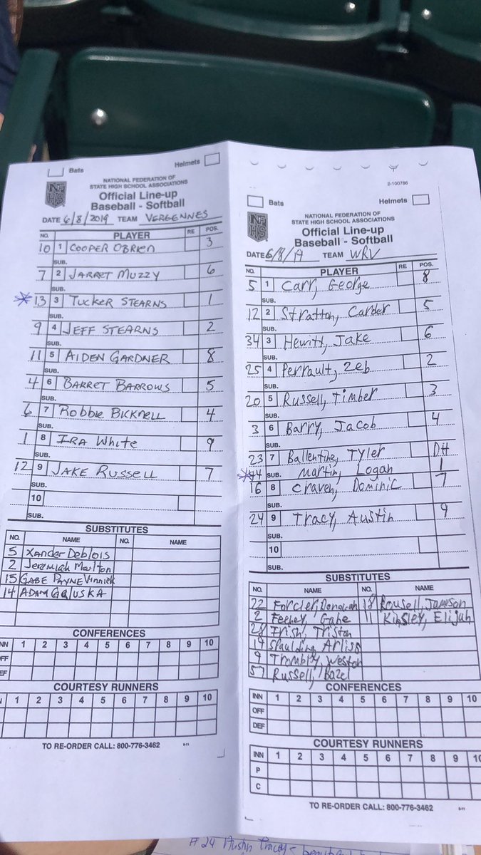 _emilyballou's tweet image. Today’s starting lineups for the VT D-III baseball state championship! #vpa #vbca #wildcats