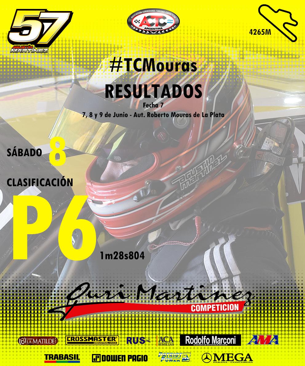 #TCPistaMouras ¡Enorme labor de <a href="/Agusmartinez_9/">Agustin Martinez</a> siendo sexto a la hora de clasificar!
.
Partirá tercero en la segunda batería.
.
.
🔜 2da Serie. ⏰ 16:05hs.
.
📺 <a href="/canaldeportv/">DEPORTV</a>
.
📸 BH Fotos.