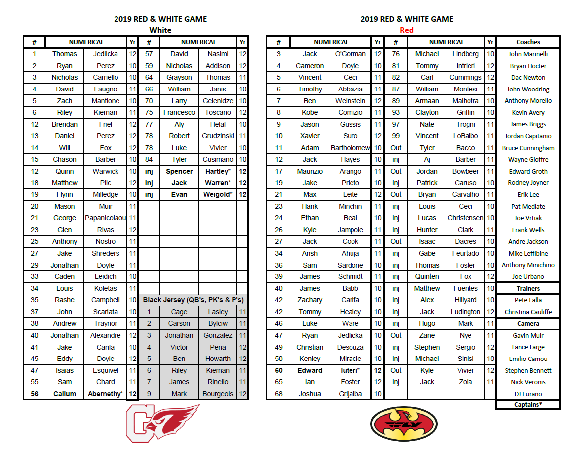 GreenwichFB's tweet photo. Your Spring Football Rosters for the Red & White Teams, Kick Off @ 5:00pm, Cardinal Stadium. Live Stream on @locallivenet https://t.co/ZvCEqWpiuo #cthsfb #FlyBigRed https://t.co/sqlucr8xCG
