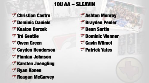 DallasPenguins's tweet image. Welcome to Pens Nation.  #gopens #2019tryouts #pensnation