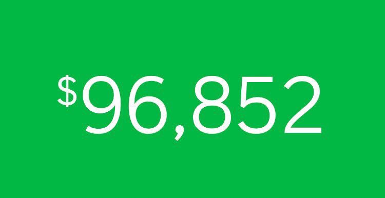 liahdior_'s tweet photo. Sending everyone who retweets $50 💲💪🏻keep this going #cashapp https://t.co/AbwZJcWtNG