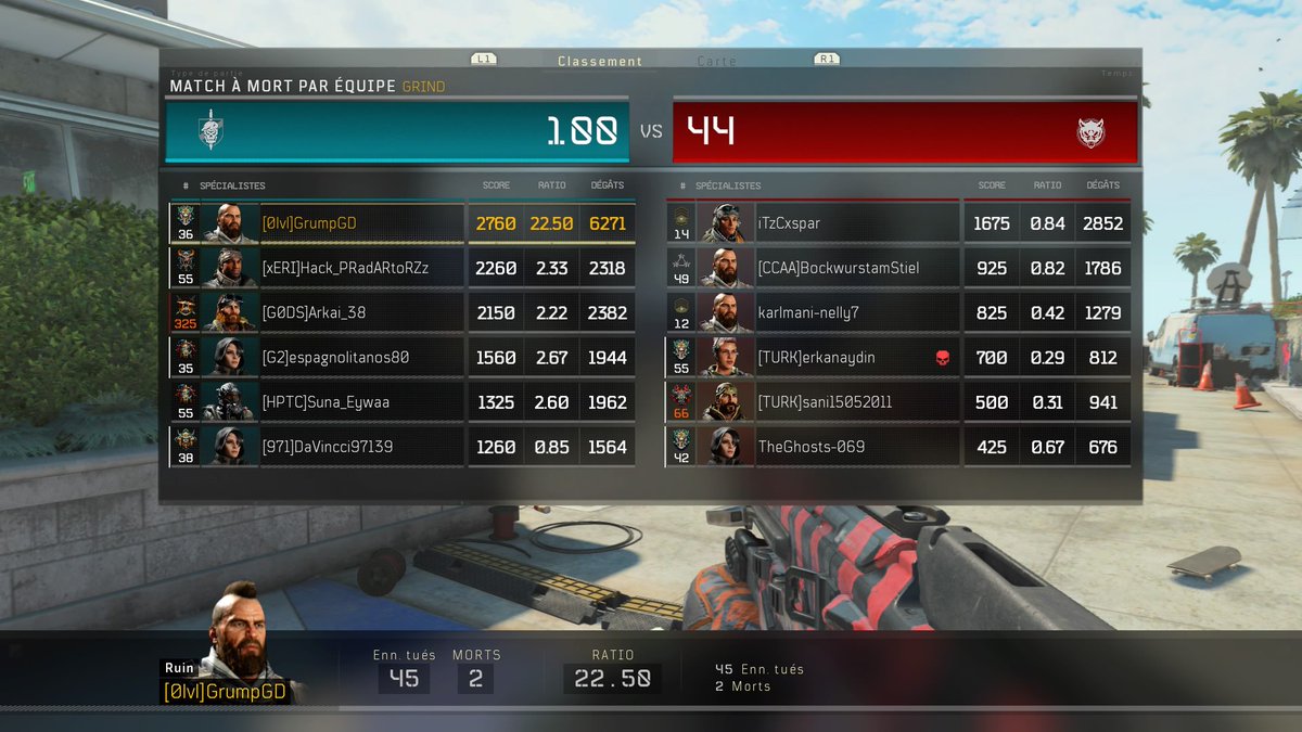 GrumpGD's tweet photo. #callofduty #BO4 #activision #GrumpGD #blackops4 #PS4share https://t.co/vmDHyGRyIG