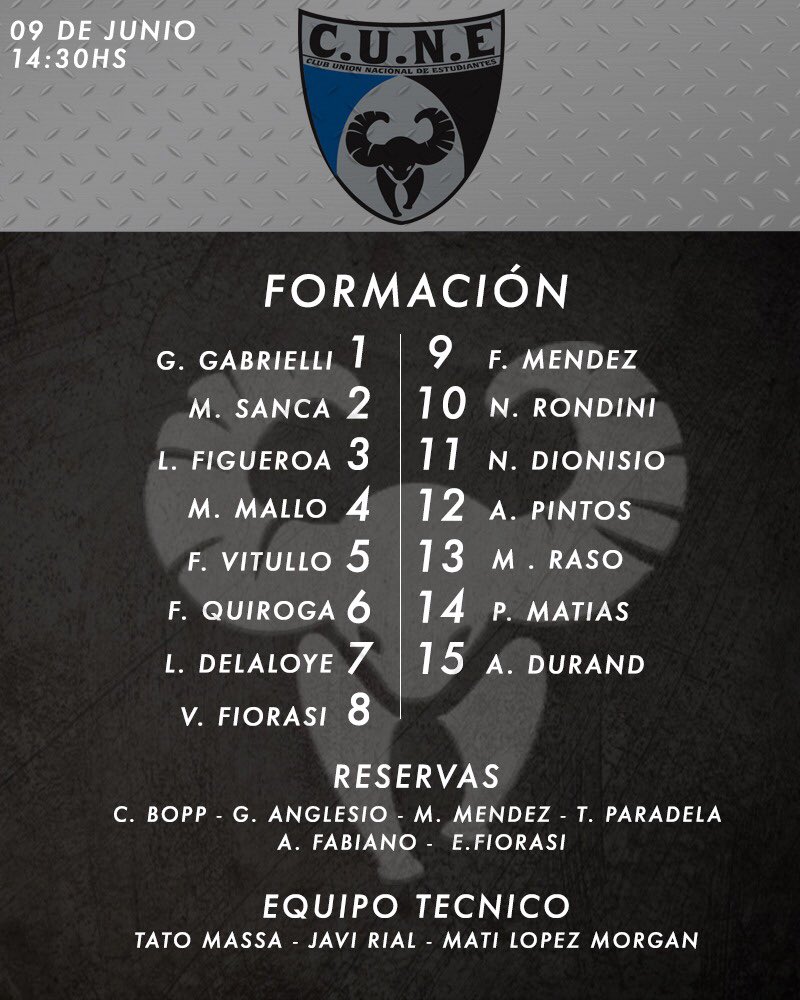 Les dejamos la formación que representará la tricolor por la 7ma fecha del Campeonato Universitario de la <a href="/URBA_ok/">URBA</a> 
Nos juntamos a las 11:45 en Plaza Italia, los esperamos!