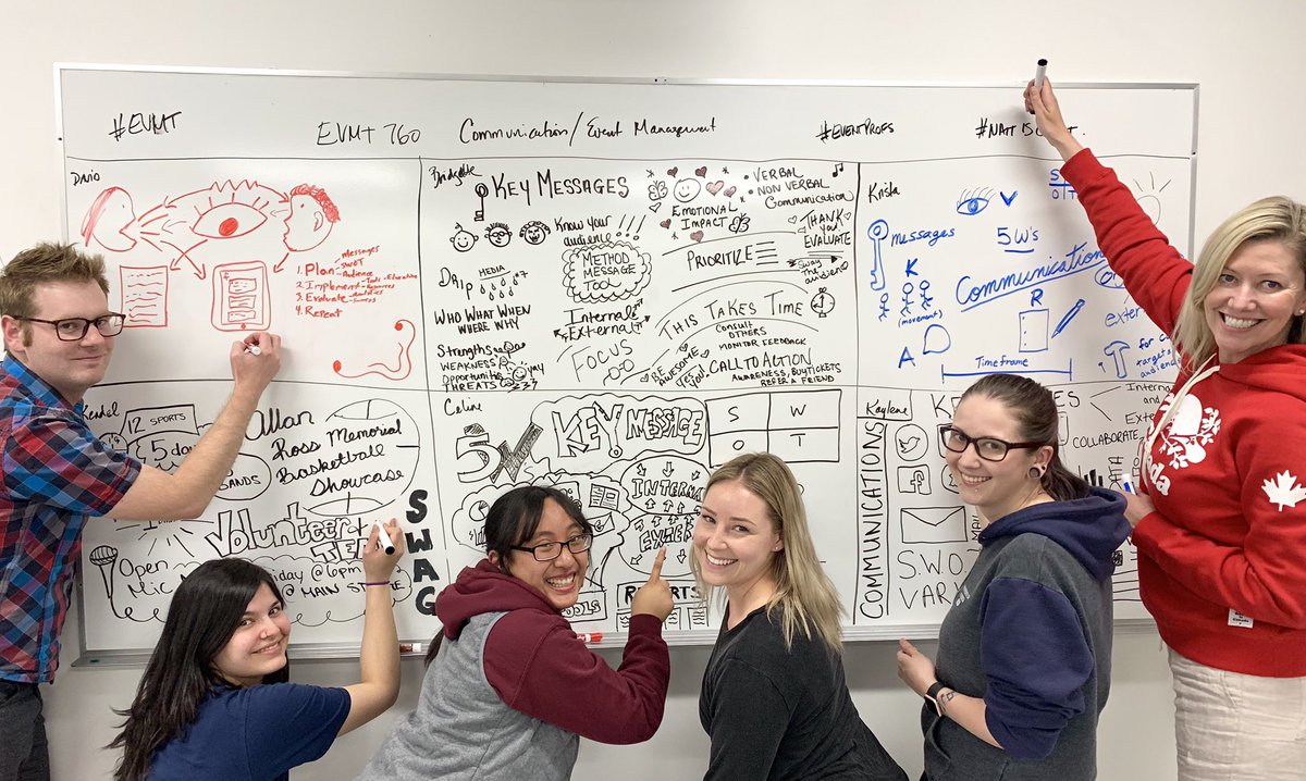 SantoroMilena's tweet photo. Class is never boring when you attend the #evmt classes @NAITConEd it’s #experiential #interactive #learning #relevant and FUN!!! #eventmanagementprogram #NAITisGreat https://t.co/h3a72samb9