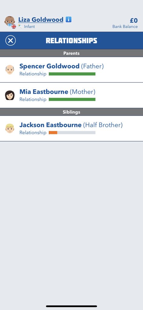 emhoward8's tweet photo. @BitLifeApp Twice in a row, is this a bug? Surely she would be the same race as her parents? https://t.co/BcTnLgX5As