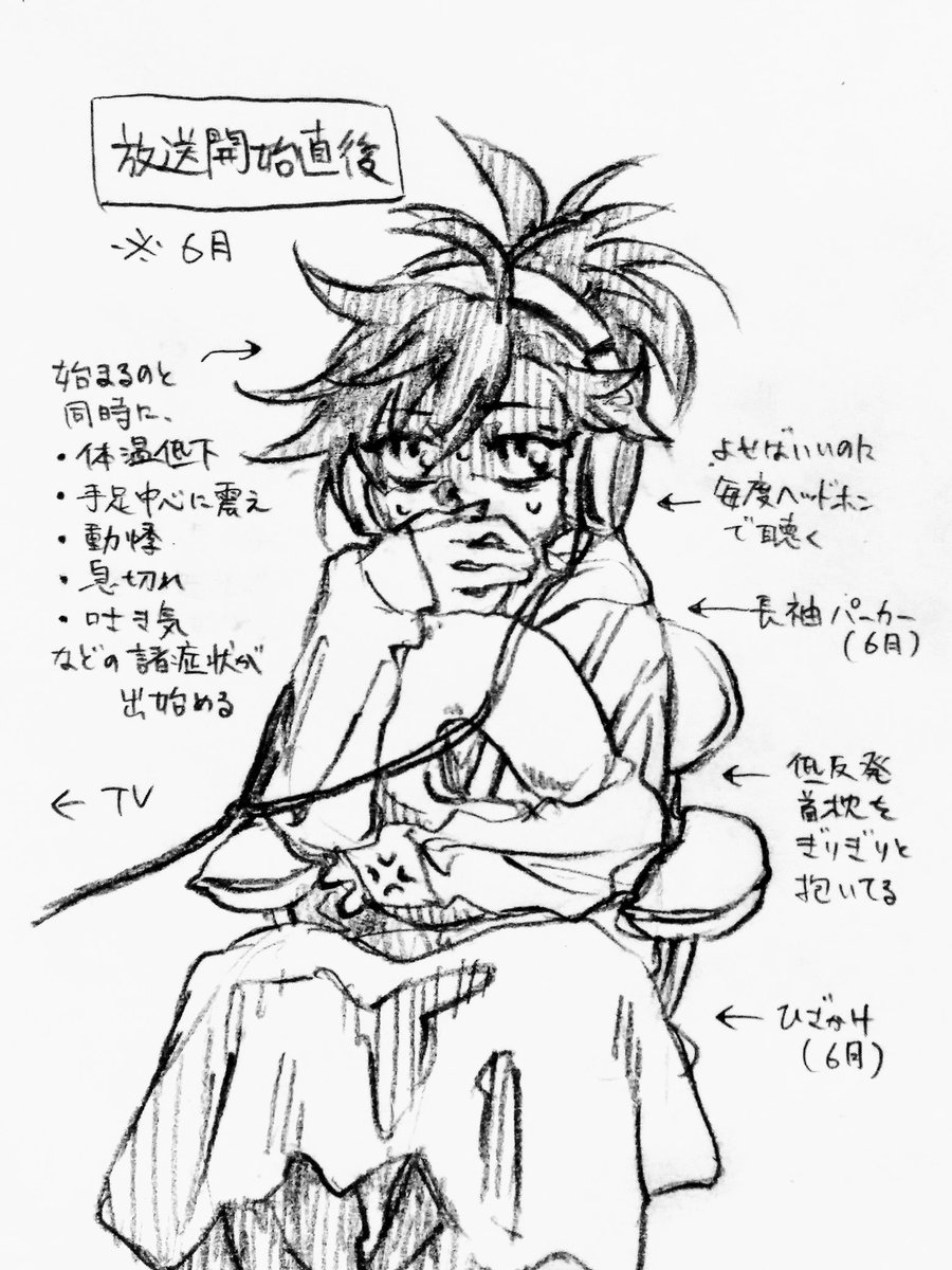 5月頃からのどろろ放送開始と終了直後の私の状態毎度こんな具合なんですが、どこかしらにお仲間がきっといるはずだと信じたい 