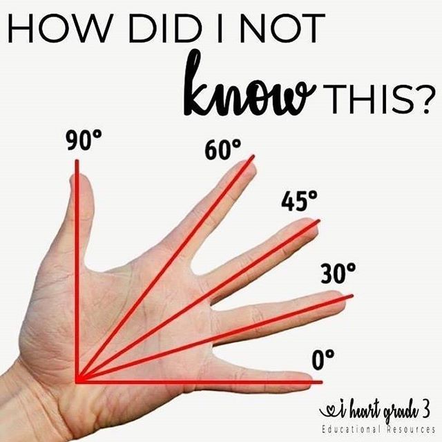 SchoolPapr's tweet photo. Mind blown. 😫 @i_heart_grade_3 https://t.co/0cjZp6mbdX https://t.co/g8ScgAZXes