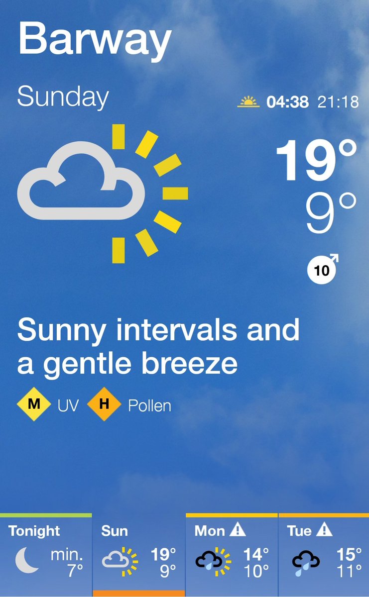 Weather looking better for tomorrow! #OFS19 #OpenFarmSunday #farmtour