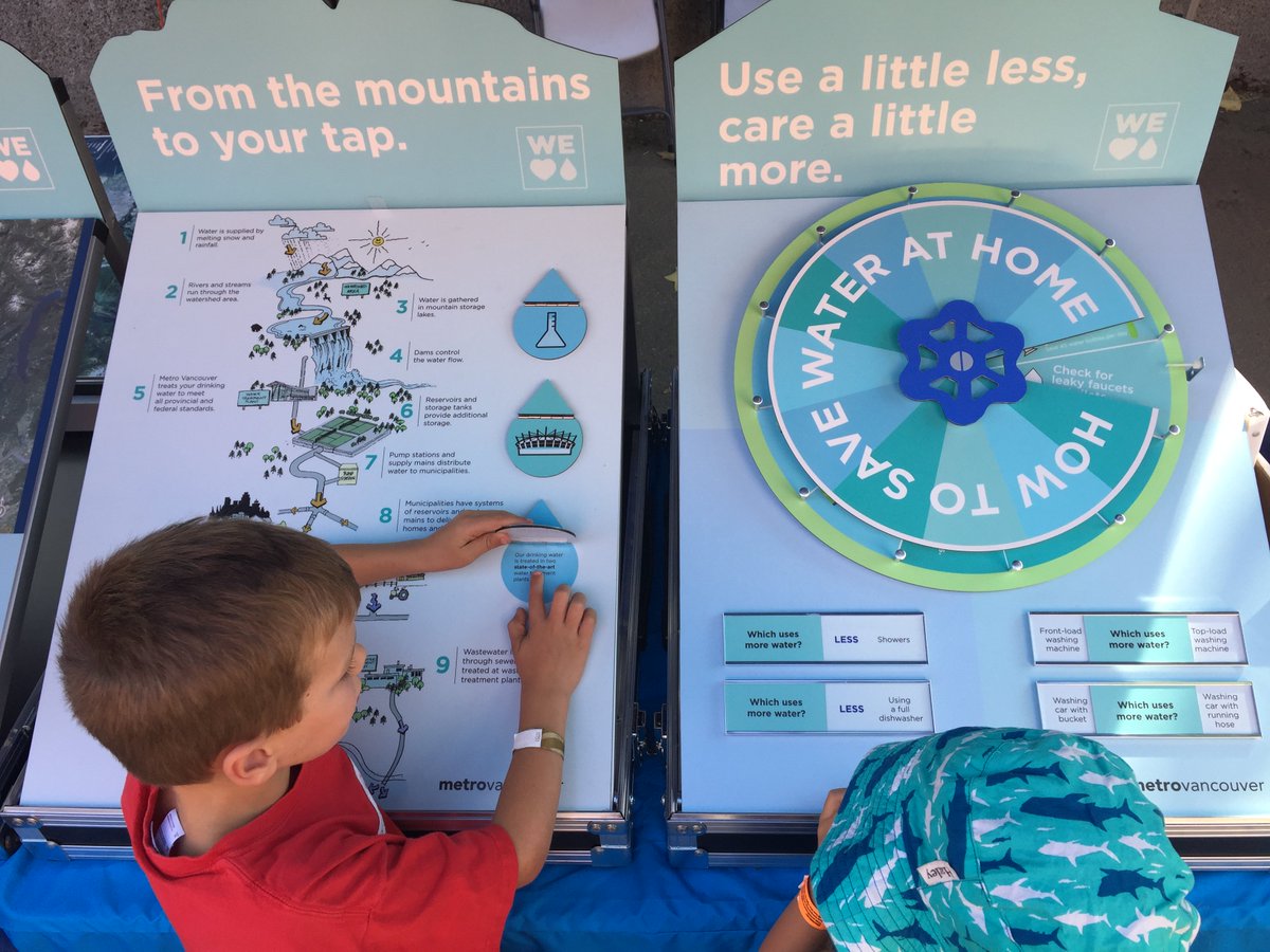 MetroVancouver's tweet photo. It's @ItalianDay on the #Drive tomorrow! Don't forget your water bottle - the #WaterWagon will be in Grandview Park, serving up refreshing water and facts about your water system. Come by for a drink and a chat! #welovewater @CityofVancouver @greenestcity https://t.co/LXewmLx8TA
