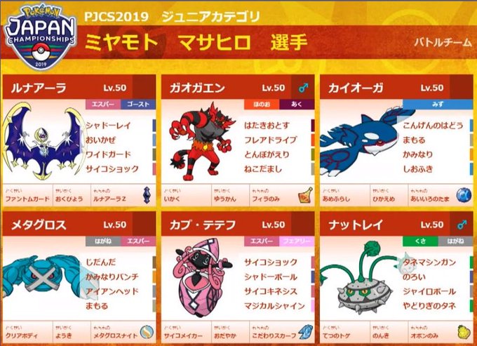 Pokemonjapanのtwitterイラスト検索結果