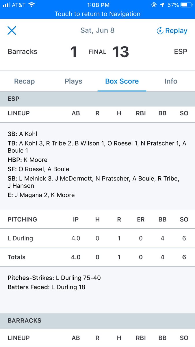 2020Esp's tweet photo. 1-1-2 on weekend. #notsureaboutties #smelnick #nospikesondirtfield https://t.co/IlNieLy9wh