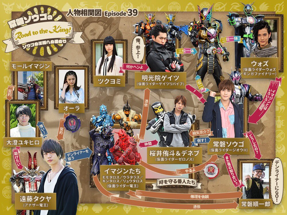 仮面ライダージオウ 電王 編突入 桜井侑斗役の中村優一さん デネブ 中の人 大塚芳忠さんとのイチャイチャ2ショットを公開で胸熱 Togetter 仮面ライダージオウ 電王 編突入 桜井侑斗役の中村優一さん デネブ 中の人 大塚芳忠さんとのイチャイチャ2ショットを公開で胸熱 Togetter